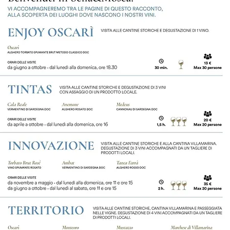 Farma Sella&mosca Casa Villamarina Alghero